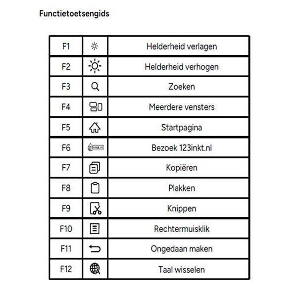 Ergonomiczna klawiatura bezprzewodowa | 123drukuj 302526 - 5