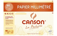 Papier milimetrowy